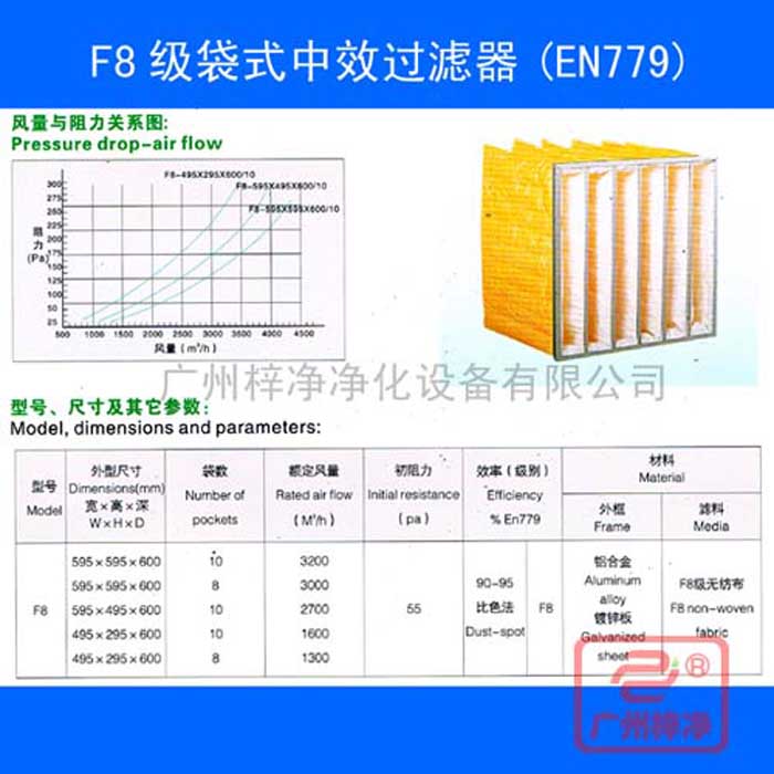 F8袋式中效空氣過濾器-f8中效袋式過濾器規(guī)格尺寸、風(fēng)量、阻力及技術(shù)參數(shù)